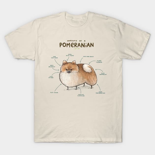 Anatomy of a Pomeranian T-Shirt by Sophie Corrigan